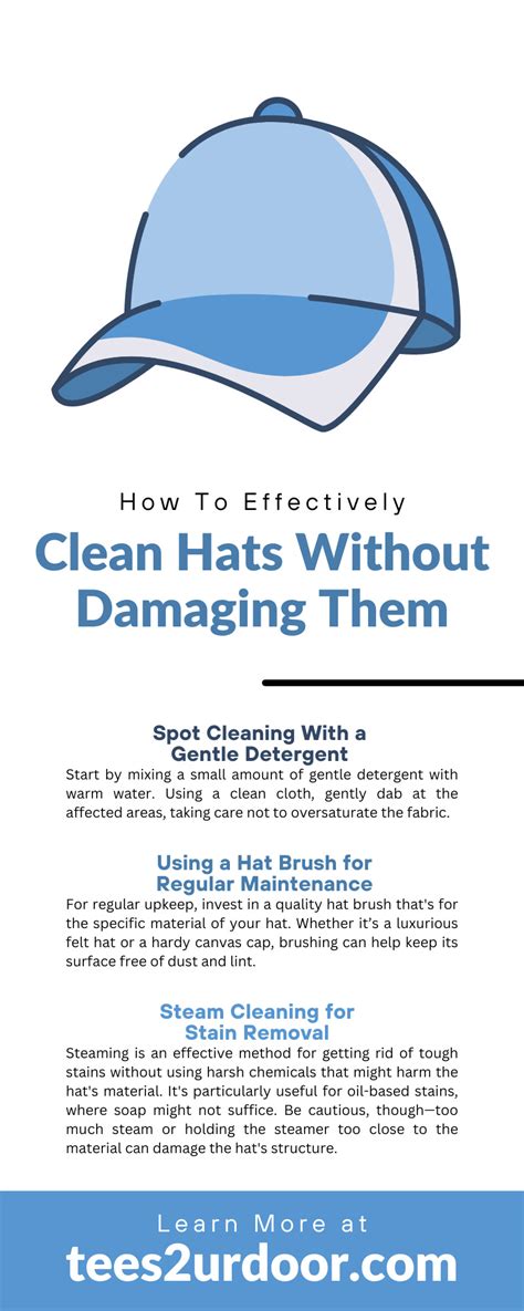 How to wash hats without damaging them .